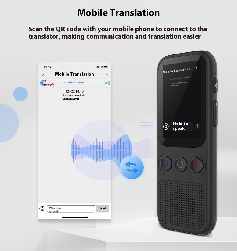 GlobeSpeak:  Multi-language offline Translator